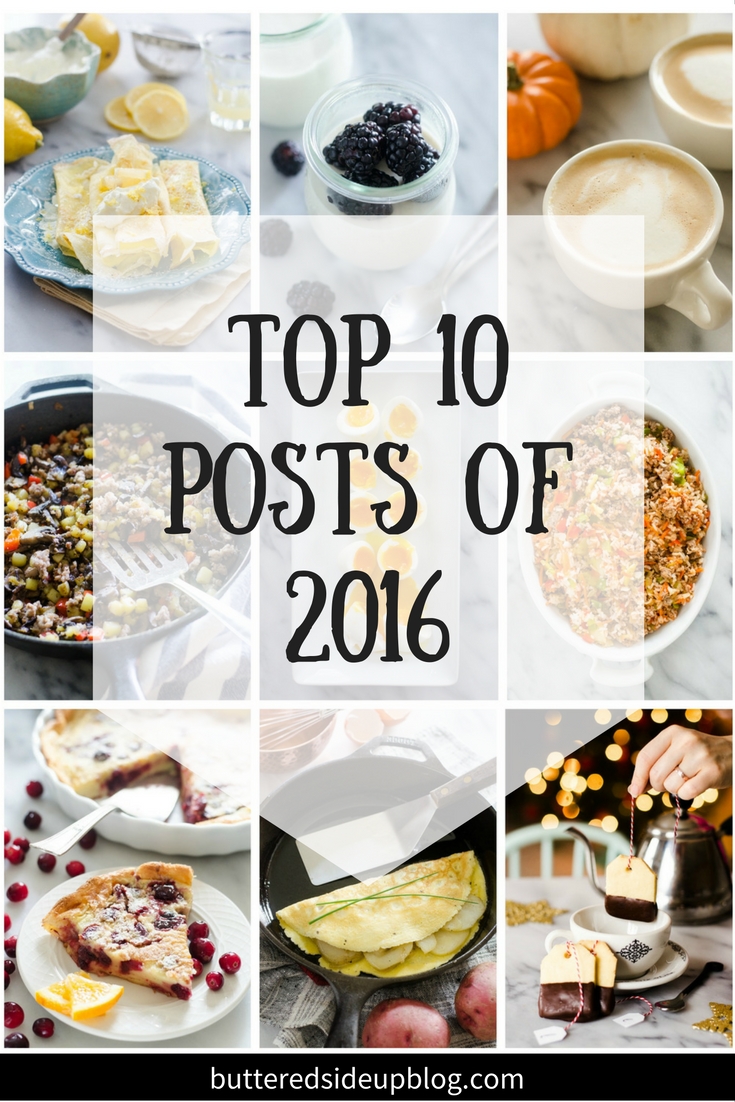 Top 10 Posts of 2016