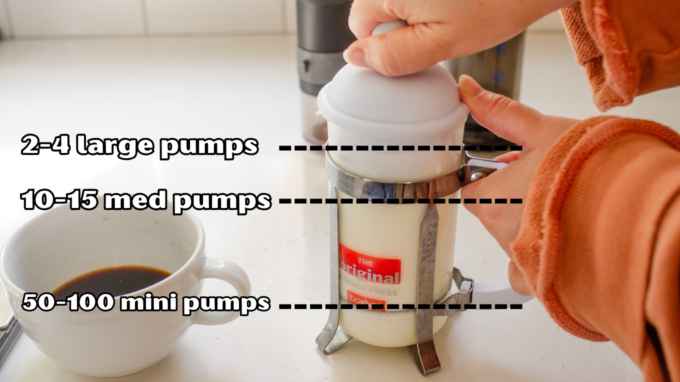 A French press filled with milk with words on the photo to show how to froth it properly. 